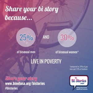 Share your bi story because...